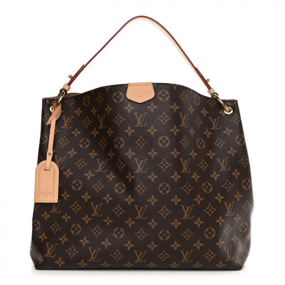c38ad7141011424ceeb14255dced3a44 Louis Vuitton Bag Prices List & Potential January 2023 Price Increase. Convenient Complete Guide USD /EUR 2023